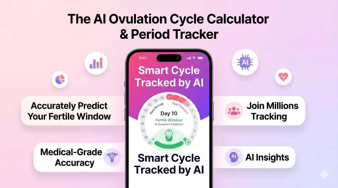Periody AI Ovulation Cycle Calculator and Period Tracker App Interface